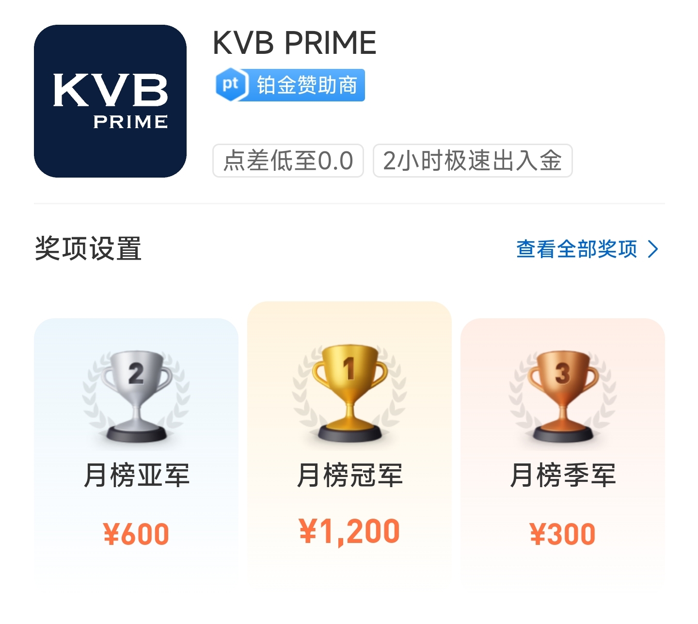 KVB PRIME 说大赛：你敢来挑战吗？